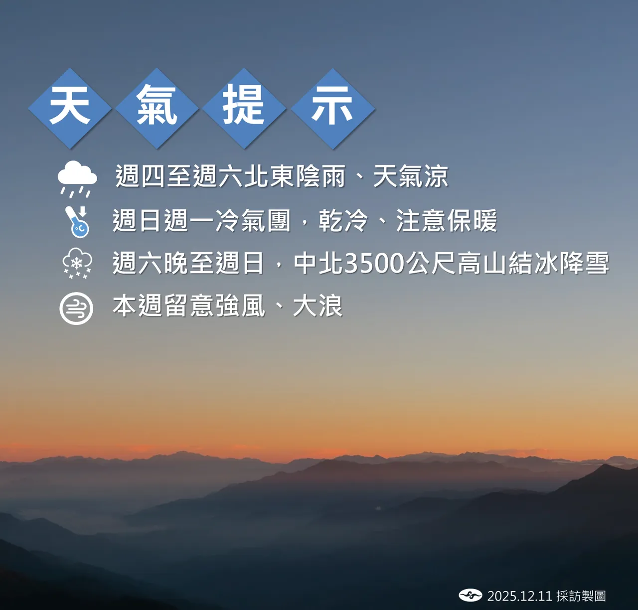 天气提醒。气象署提供