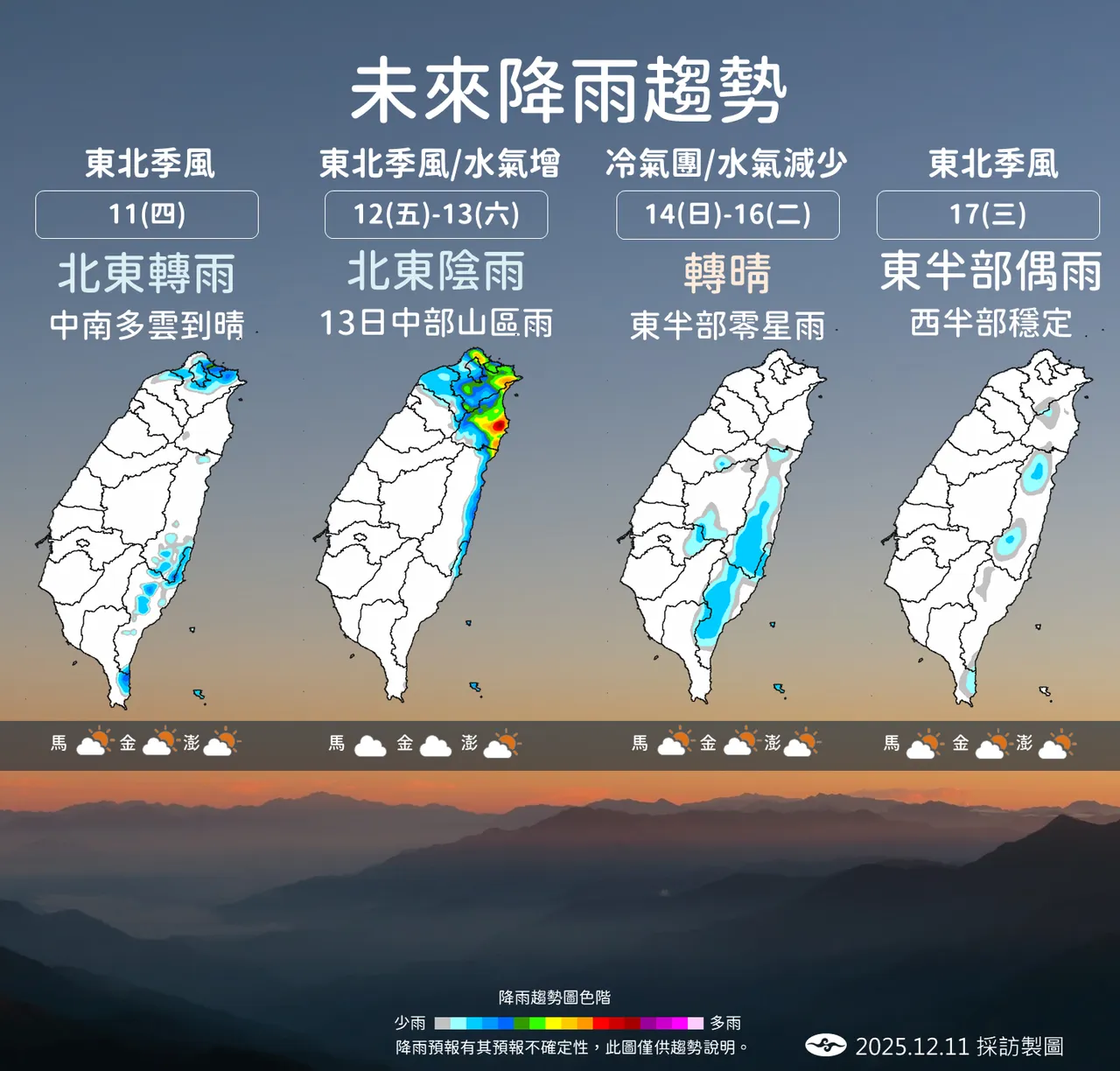 未来降雨趋势。气象署提供