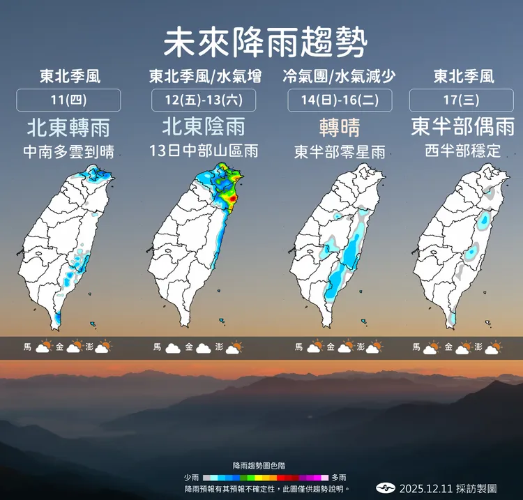 未來降雨趨勢。氣象署提供