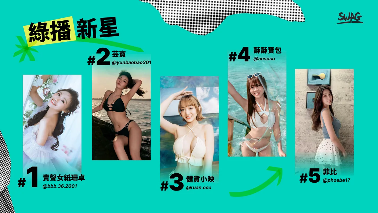 前三名绿播新星登上德国柏林时装周，写下成人平台跨界新页。 SWAG 提供