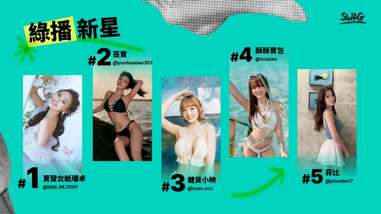 前三名綠播新星登上德國柏林時裝週，寫下成人平台跨界新頁。 SWAG 提供