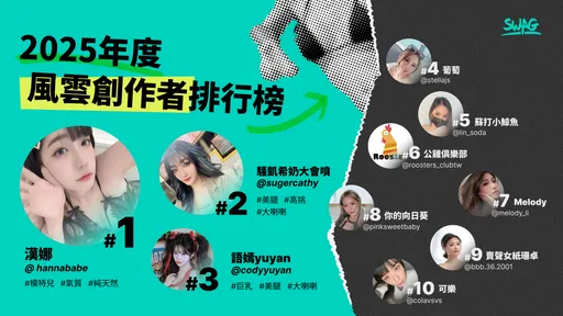 SWAG《2025 老司机年度报告》！统神直播破百万冲破天花板　最热搜女神榜出炉