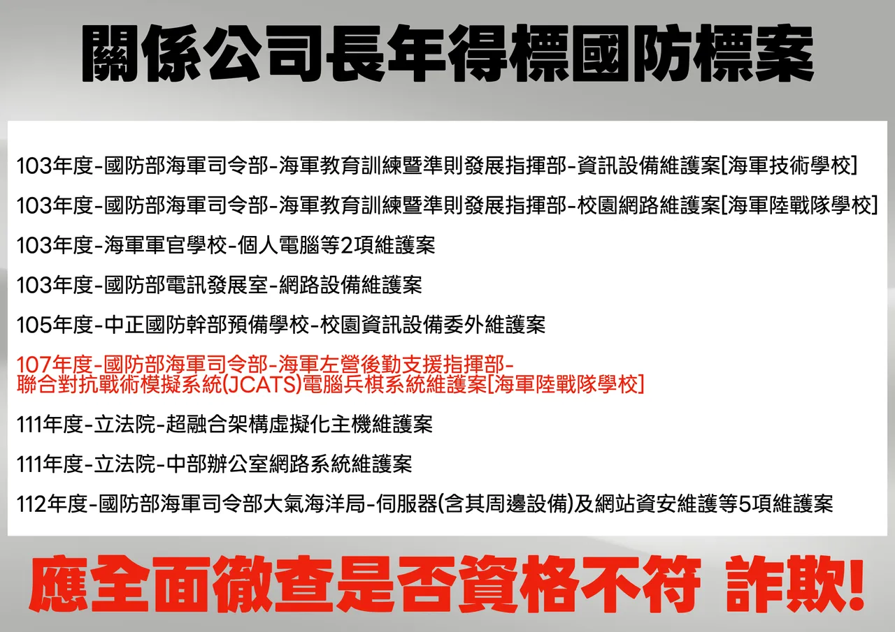 国民党团记者会。国民党团提供