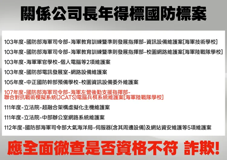 國民黨團記者會。國民黨團提供
