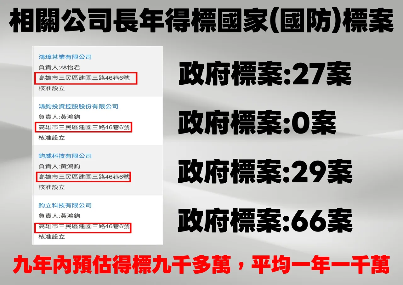 国民党团记者会。国民党团提供