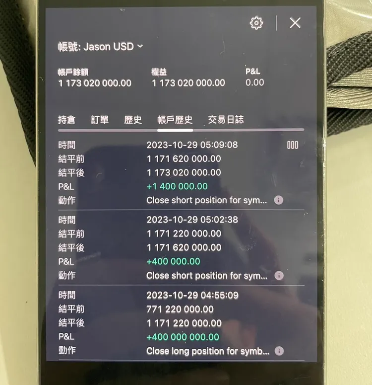 偽造財力證明。桃園地檢署提供