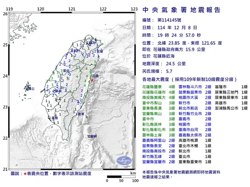 19:24花莲近海「极浅层」地震规模5.7  最大震度4级