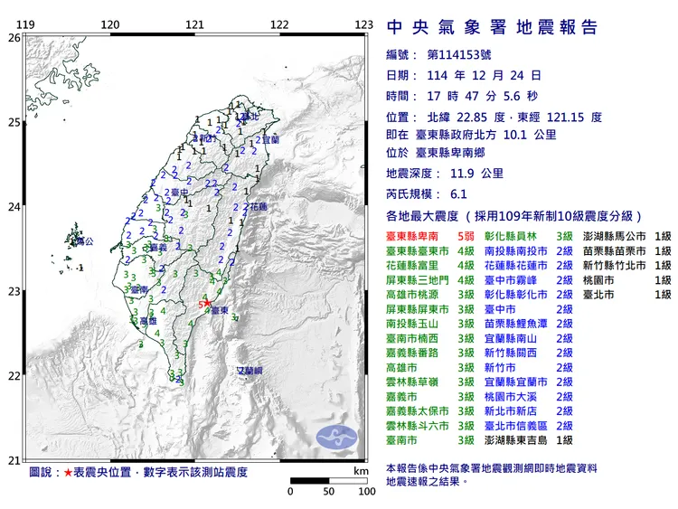 台東卑南24日傍晚發生一起規模6.1地震。中央氣象署