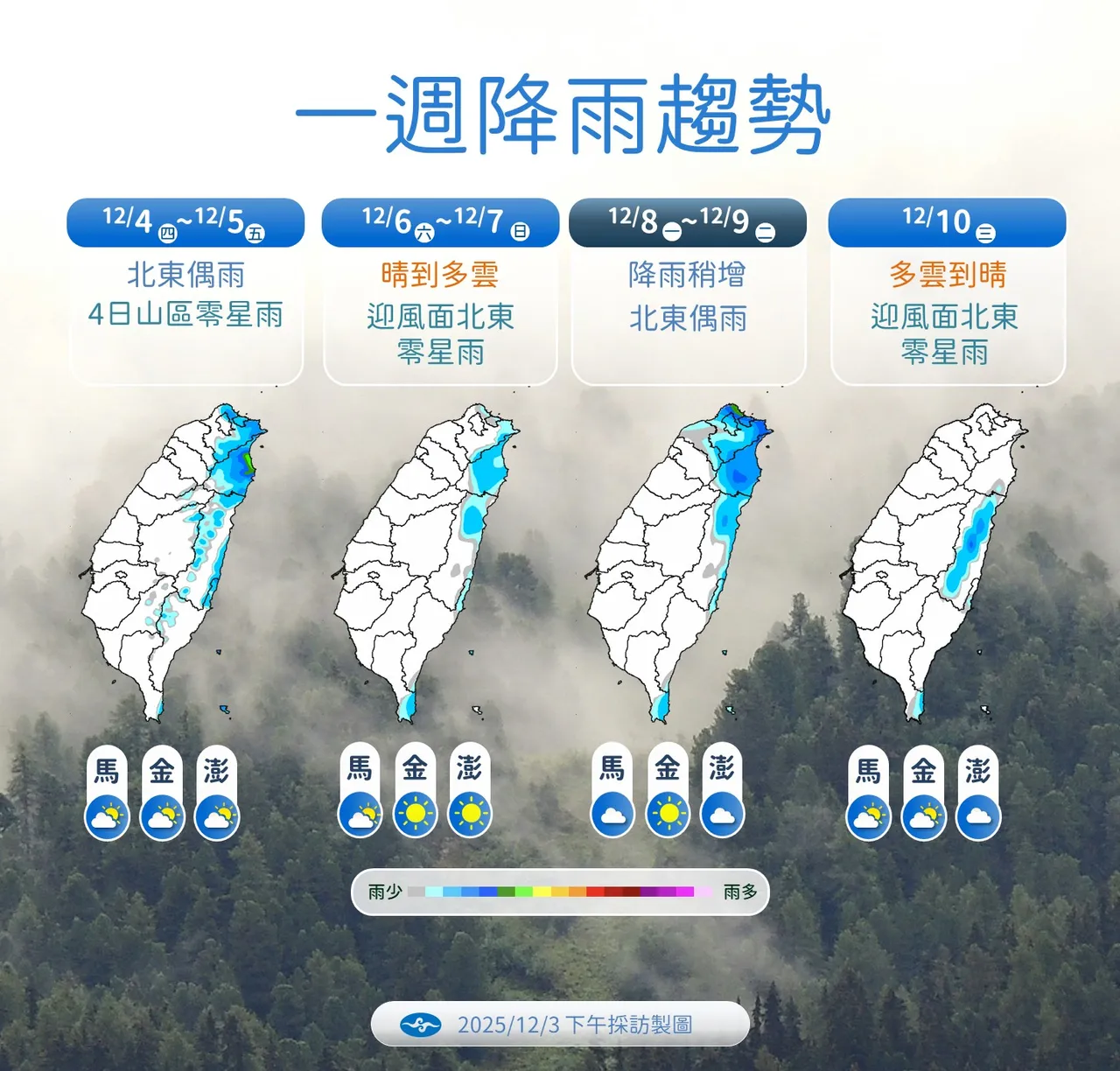 未来降雨趋势。气象署提供