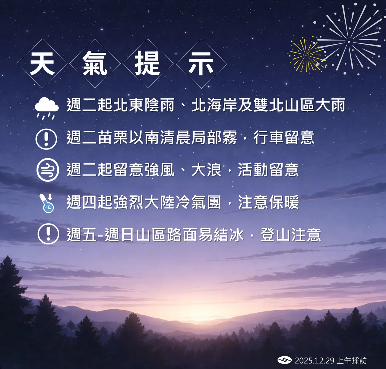 天氣提醒。氣象署提供