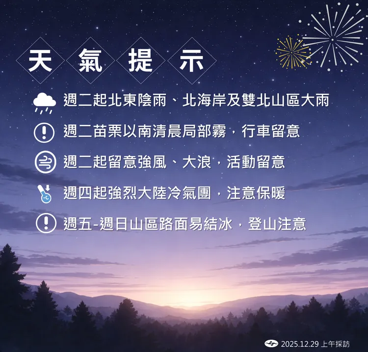 天氣提醒。氣象署提供