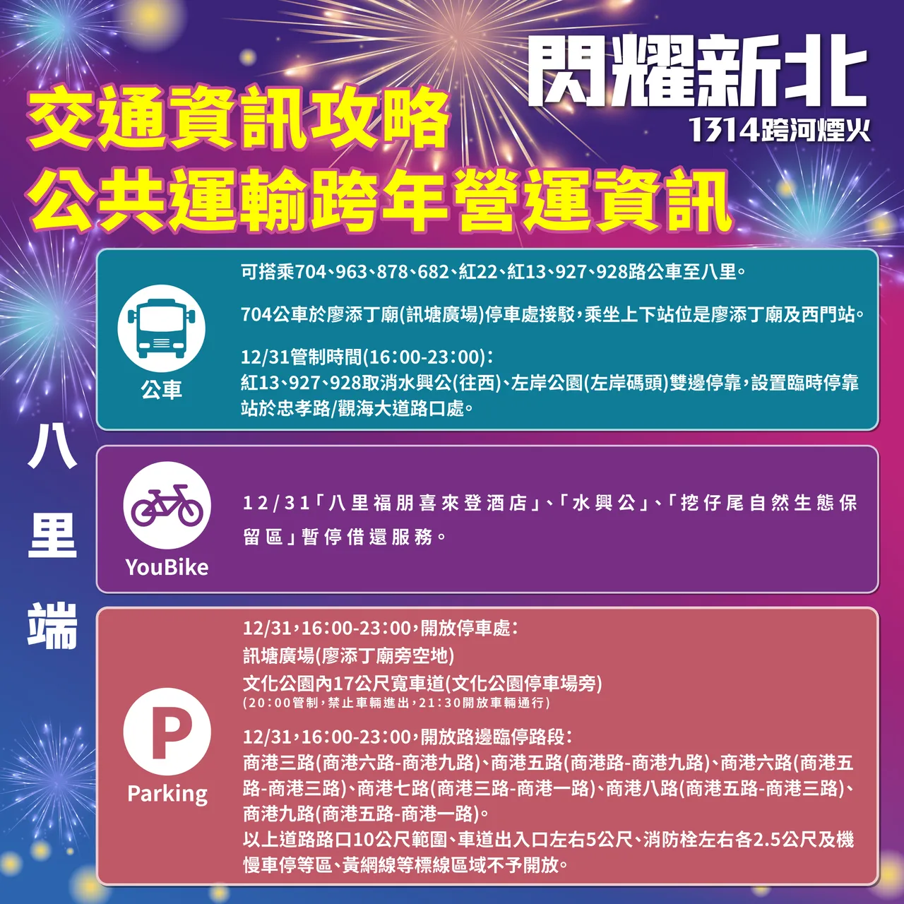 12月31日「闪耀新北1314跨河烟火」活动期间，八里端公车配合交通管制调整停靠站位。文化局提供