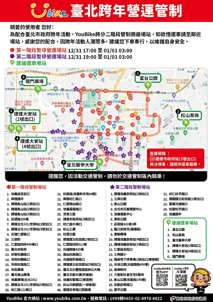 YouBike站点跨年夜分阶段暂停营运。台北市交通局提供