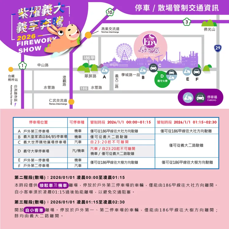 義大世界表示，跨年煙火每年吸引數萬人潮，因應跨年人潮，義大世界周邊道路將實施三階段交通管制，並提供免費接駁服務。義大世界提供