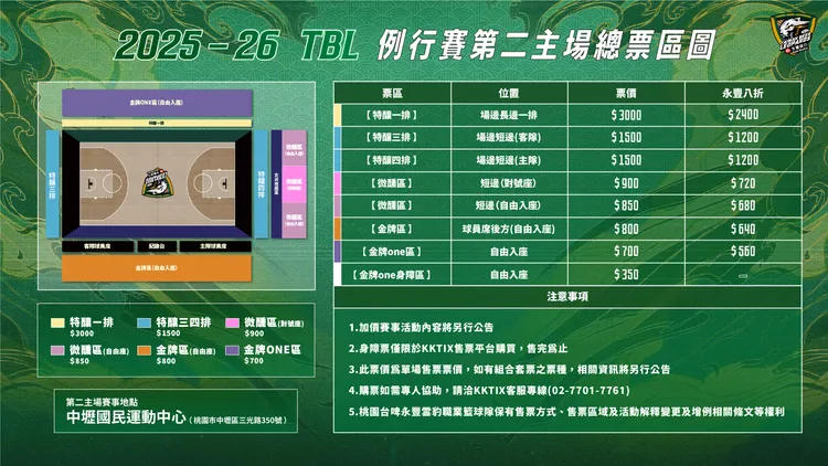 台啤雲豹的第二主場票區總圖。台啤雲豹提供