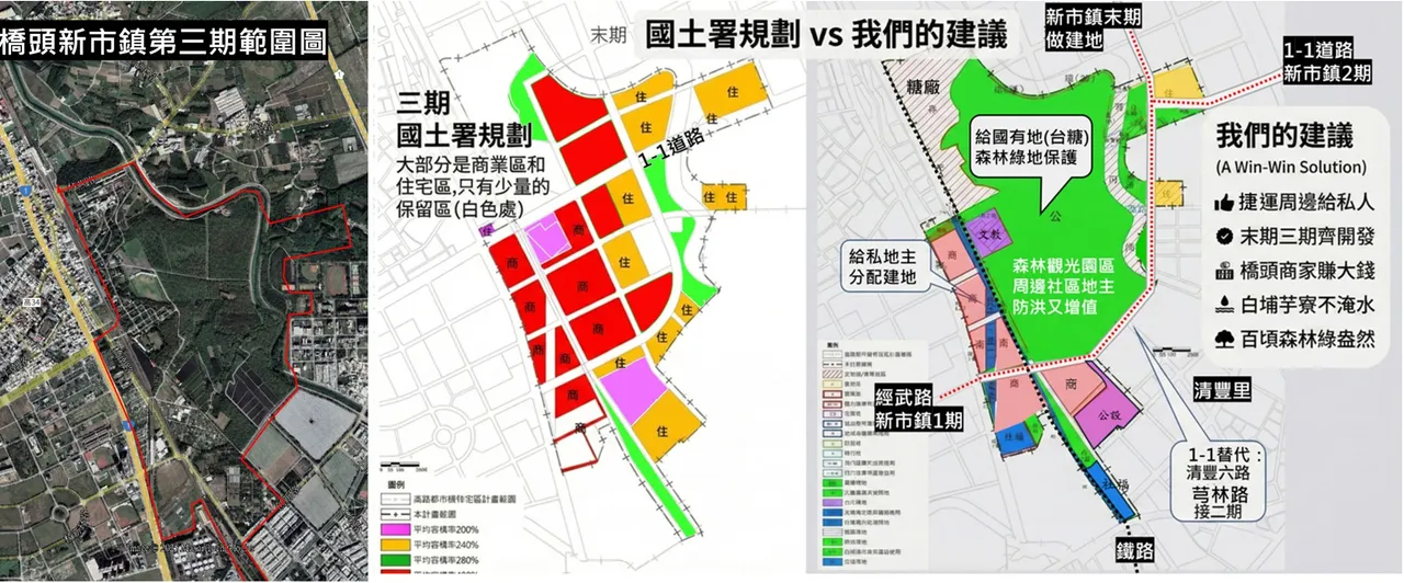 桥头新市镇第三期政府与民间方案比较。森林城市协会提供