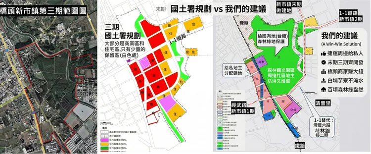 橋頭新市鎮第三期政府與民間方案比較。森林城市協會提供