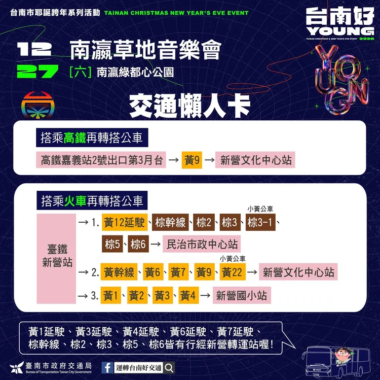 南瀛草地音樂會大眾運輸建議。南市府提供