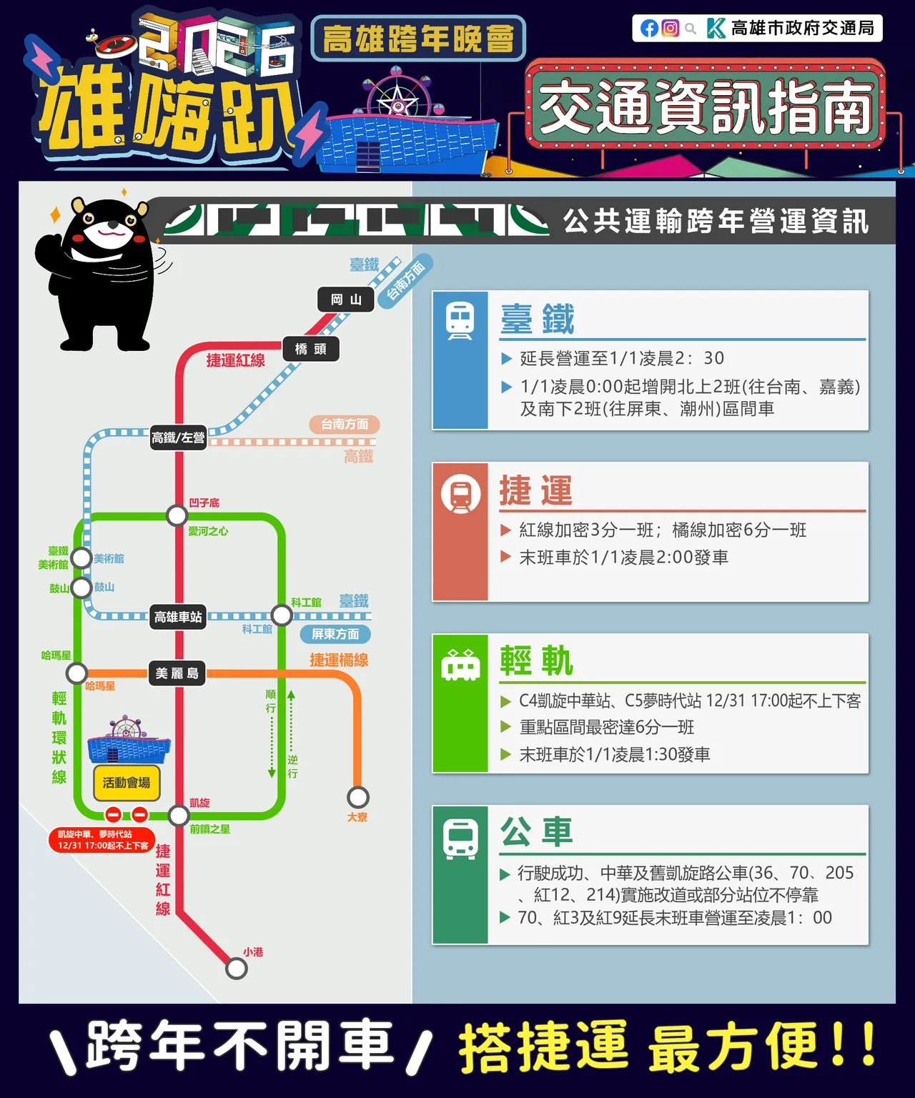 2025高雄梦时代跨年交通指南。市府提供