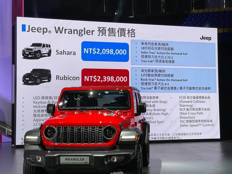 Jeep Wrangler首波提供Sahara與Rubicon兩款配置，預售分別為209.8萬元與239.8萬元，若加上新購及汰舊換新補助，入門款壓在200萬元內。林浩昇攝
