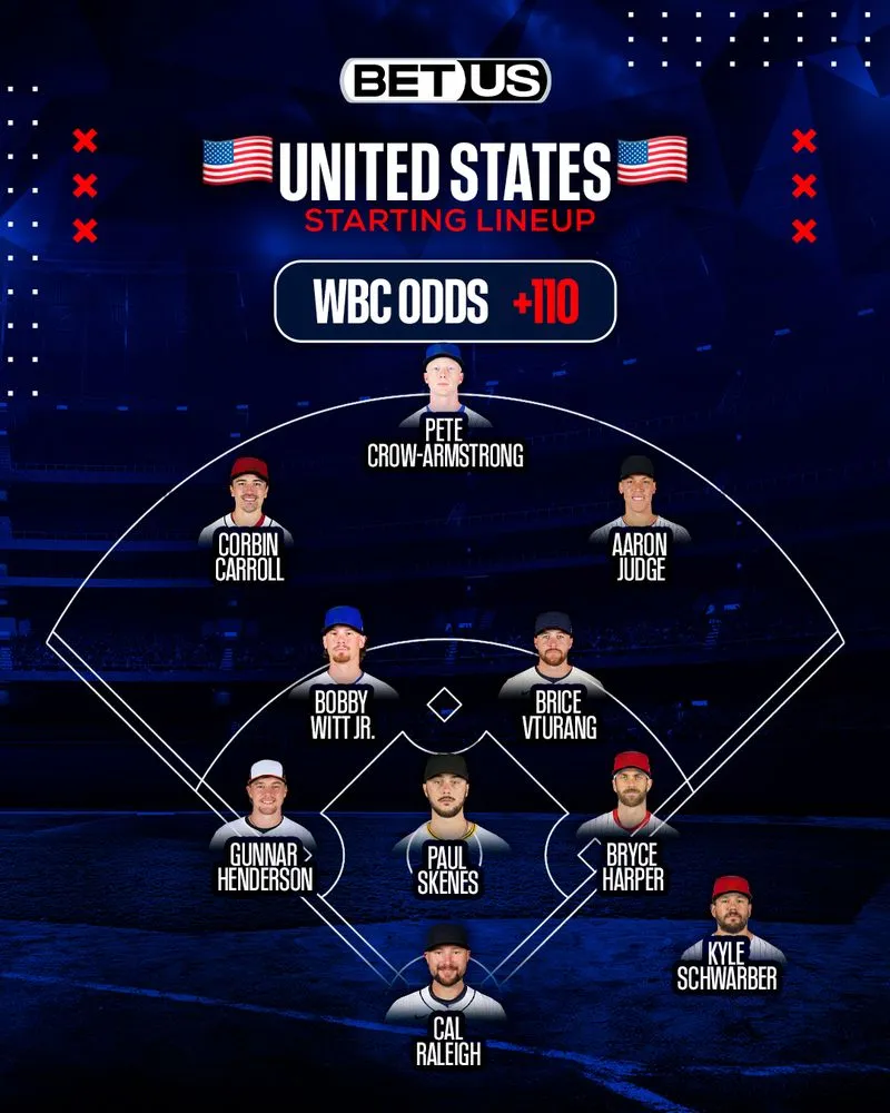 恐怖！美國經典賽球員薪資已破440億　網：就問怎麼輸？