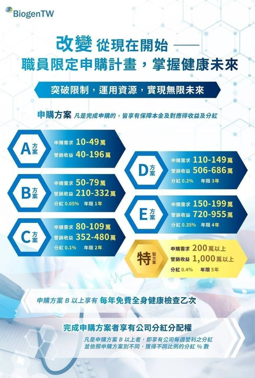 詐團假借投資虛擬貨幣多種高獲利方案，誘騙民眾購買虛擬貨幣，再將騙來的現金用人頭帳戶洗至國外。翻攝畫面