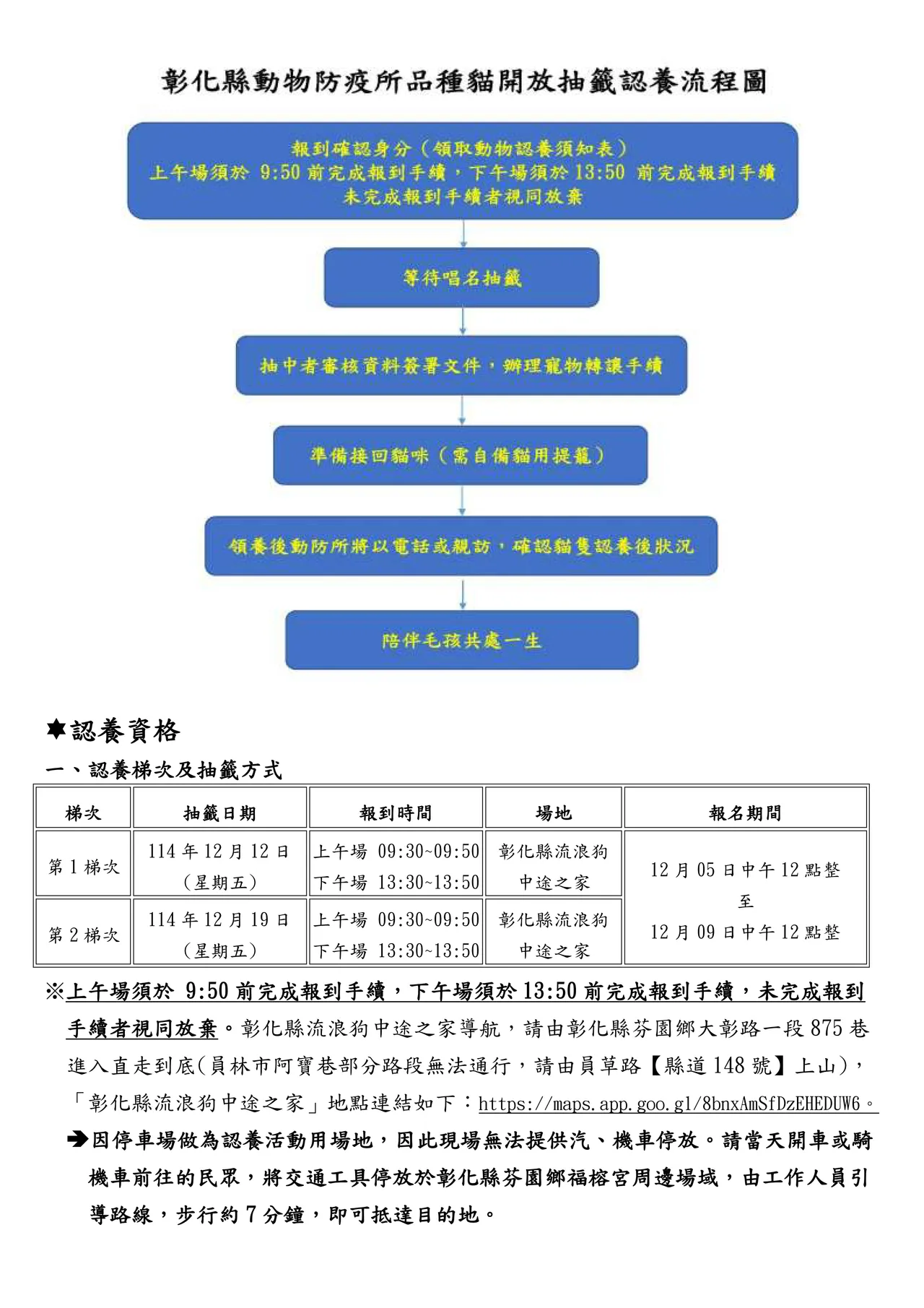 认养流程。县府提供