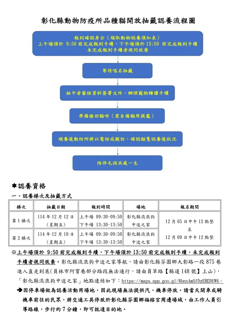 認養流程。縣府提供