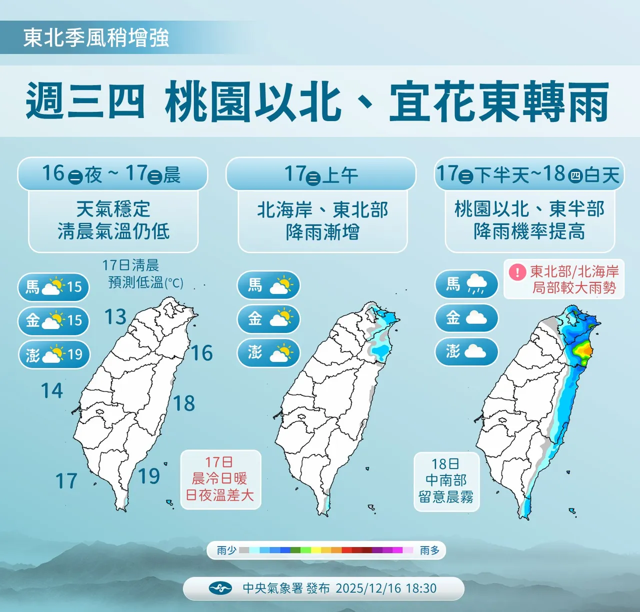 今明两天受东北季风影响，桃园以北、宜兰与花东地区渐转雨。中央气象署