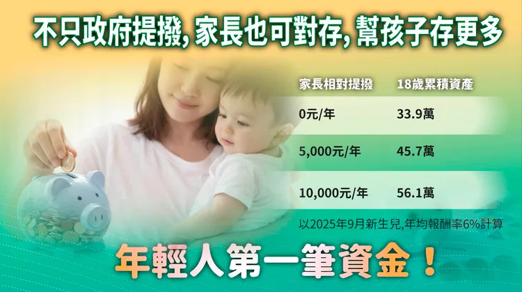 在野黨共推「台灣未來帳戶」。民眾黨提供