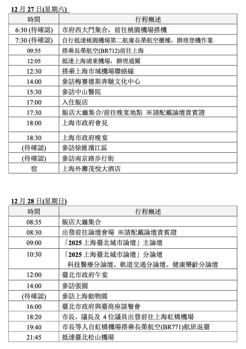 双城论坛两天一夜随行议员行程曝光。曾献莹议员办公室提供