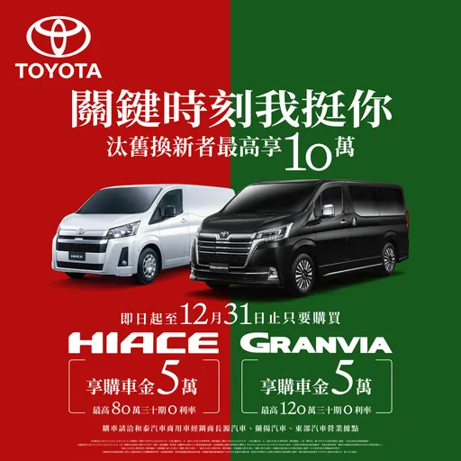 12月入主TOYOTA GRANVIA、HIACE享5万元购车金　再享高额零利率购车优惠