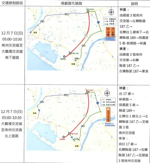  LAVA 鐵人三項大鵬灣站12/7登場　東港警公布交管措施
