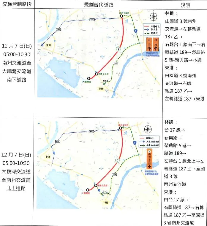 2025 LAVA 鐵人三項大賽大鵬灣站將在12月7日登場，東港警分局公布交管時間、路段。警方提供