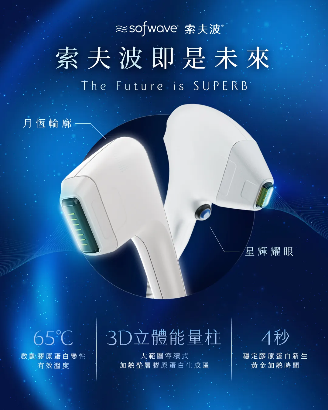 索夫波推出针对眼周的星辉探头。翻摄索夫波官方脸书