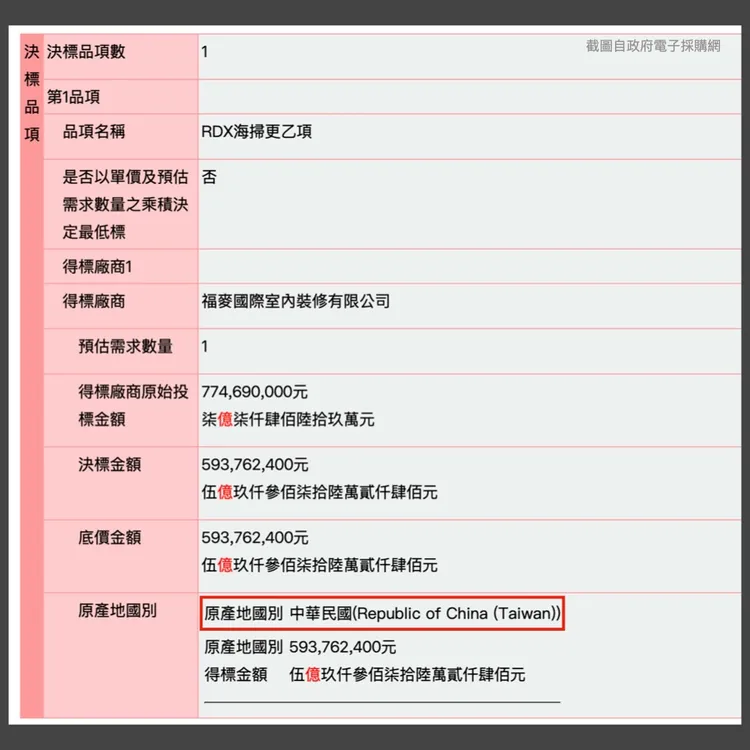 王鴻薇質疑一家資本額不到2000萬的裝修公司，竟能取得國防部5.9億元標案。取自王鴻薇臉書