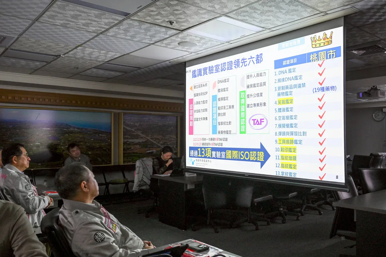 桃园市警局「优化鉴识量能．守护治安」专题报告。桃园市府提供