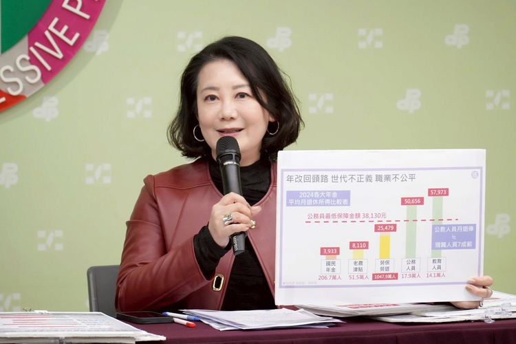 國民黨硬要讓年改走回頭路!綠營公布民調「過半民眾不接受」