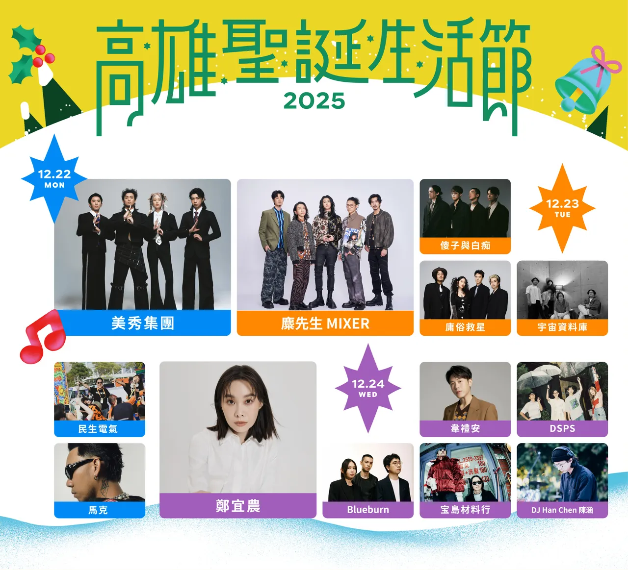 2025高雄圣诞生活节「圣诞黄金周」周末登场，12/20-24连唱5天。经发局提供