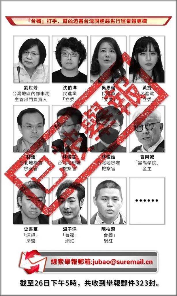 中國官媒《今日海峽》公開「台獨打手」名單圖卡。圖取自今日海峽網站