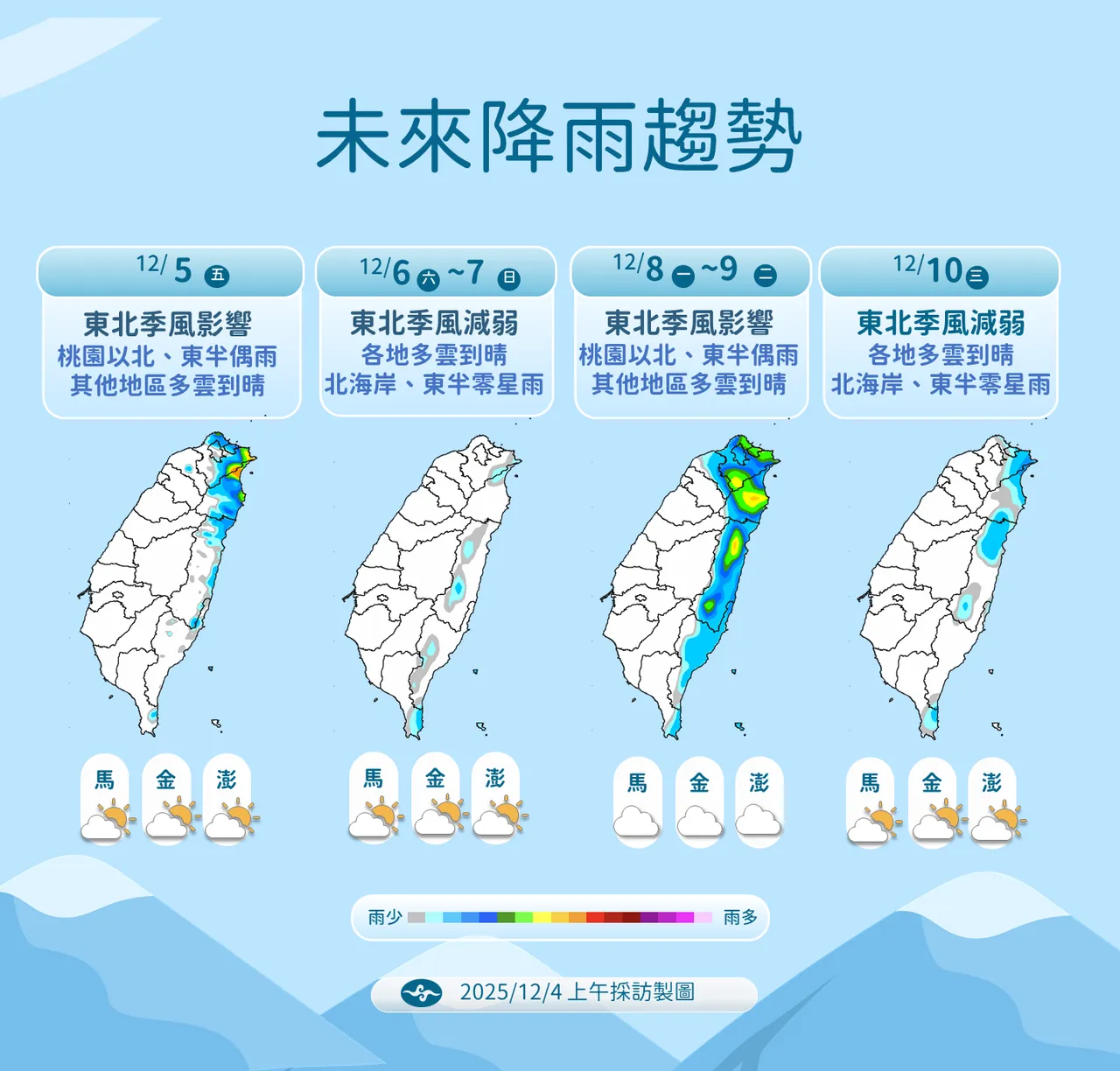 未来降雨趋势。气象署提供