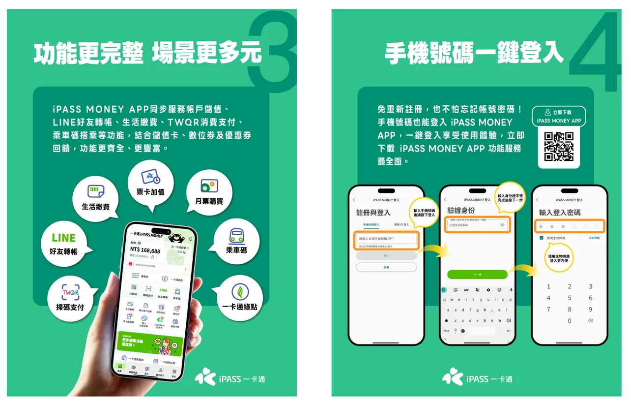 iPASS MONEY与LINE Pay即日起启动分家流程。iPASS MONEY官网