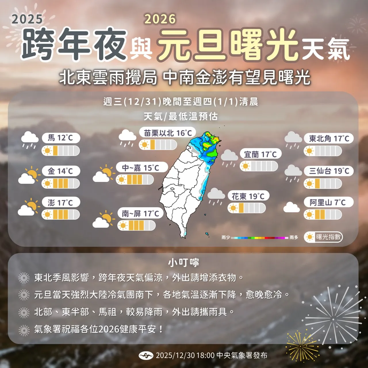 跨年天气提醒。气象署提供