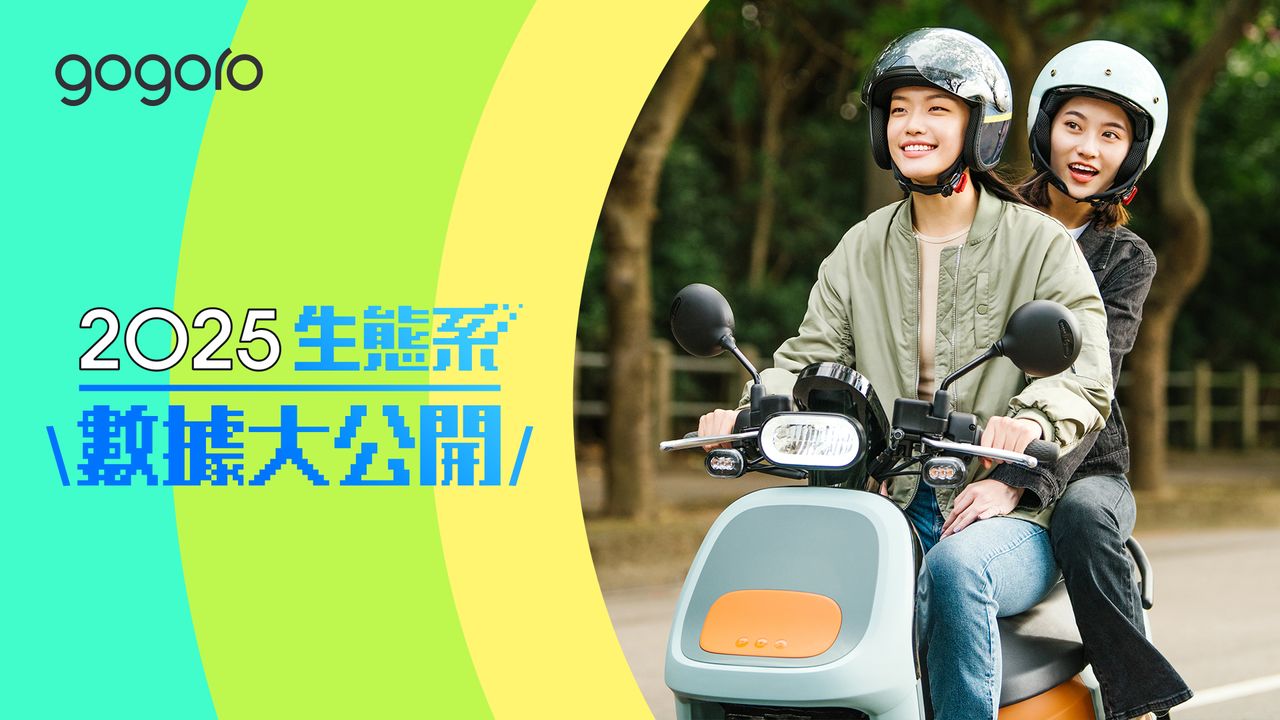 Gogoro 2025生態系大揭密 揭露最忙換電站與GoShare騎乘高峰