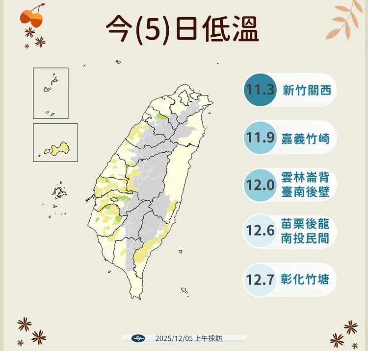 今晨西半部受輻射冷卻影響，新竹縣出現11.3度低溫。中央氣象署提供