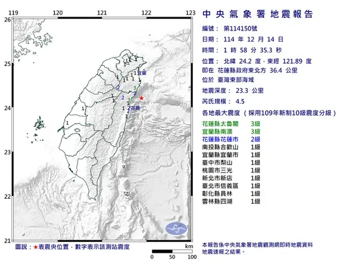 今晨01:58花莲外海规模4.5地震　最大震度3级