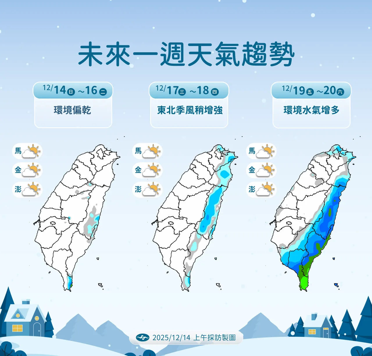 未来降雨趋势。气象署提供