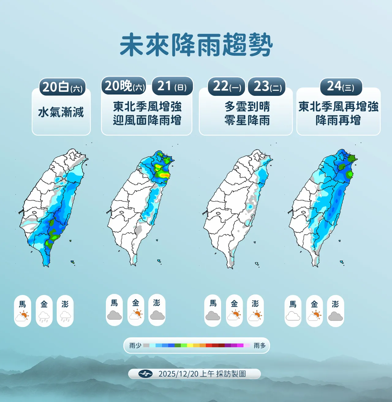 未来降雨趋势。气象署提供