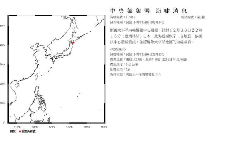 日本青森地震引发海啸，已于今凌晨02:14解除。气象署提供
