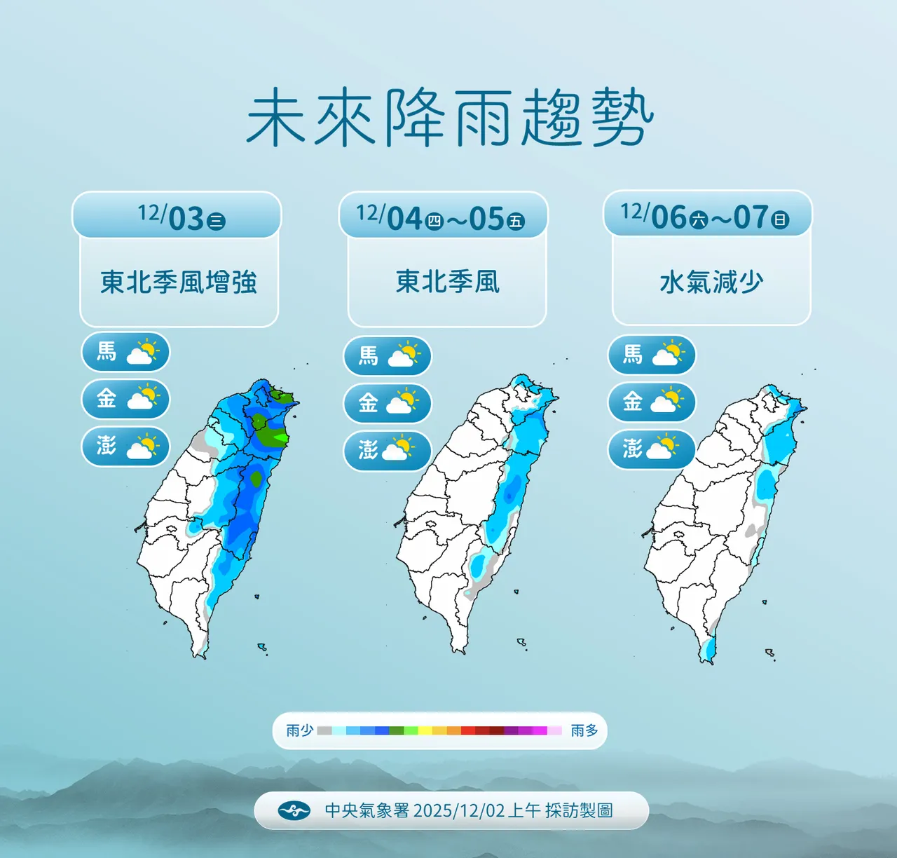 未來降雨趨勢。氣象署提供